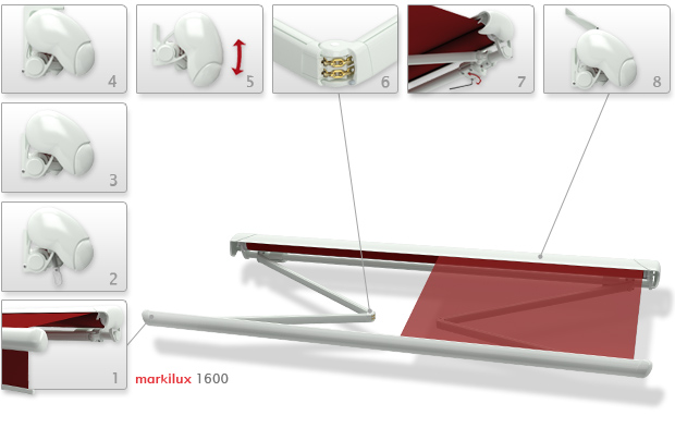 Локтевые горизонтальные, Полукассетные модели Markilux-1600